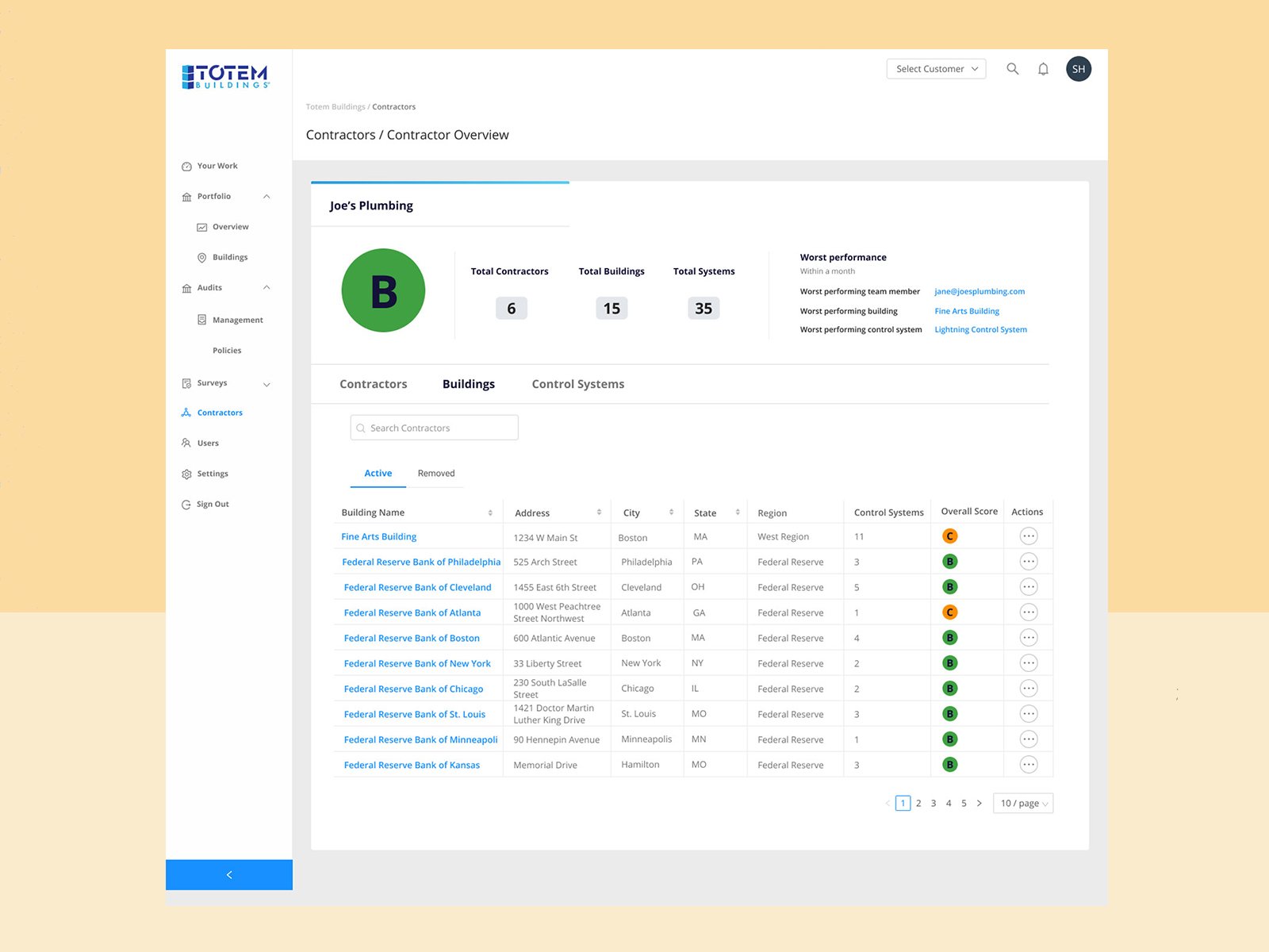 Contractor overview — buildings tab with per-site scoring across a national portfolio